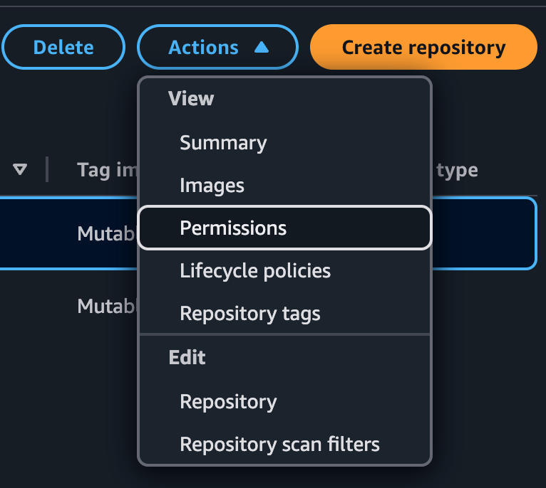 ECR edit permission
