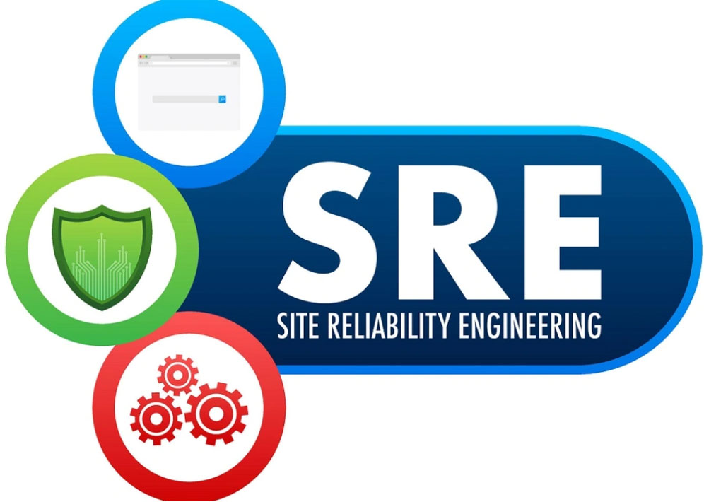 SRE